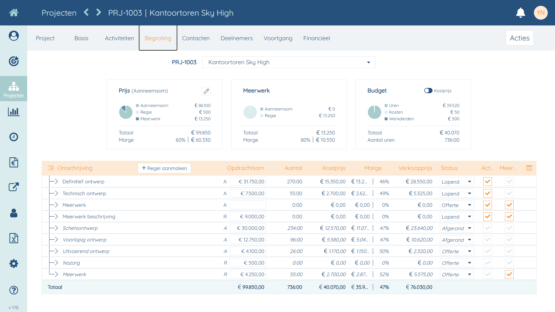 screenshot IVY Software